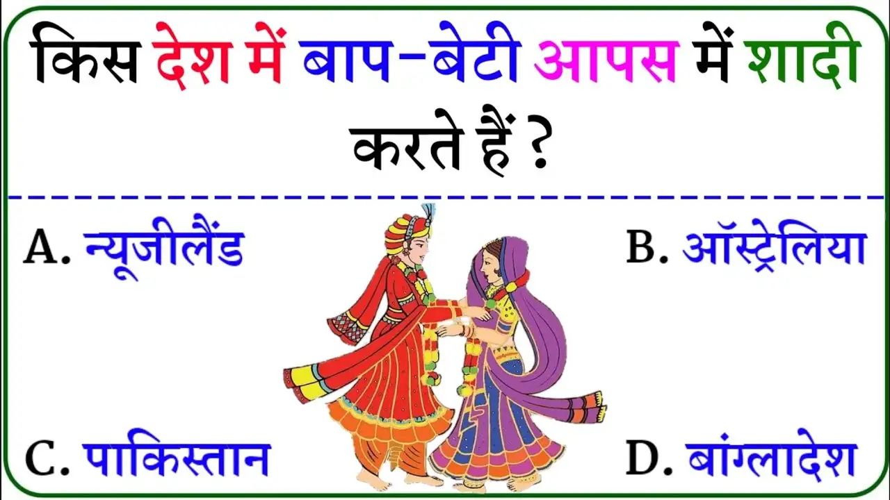 GK Quiz In Hindi